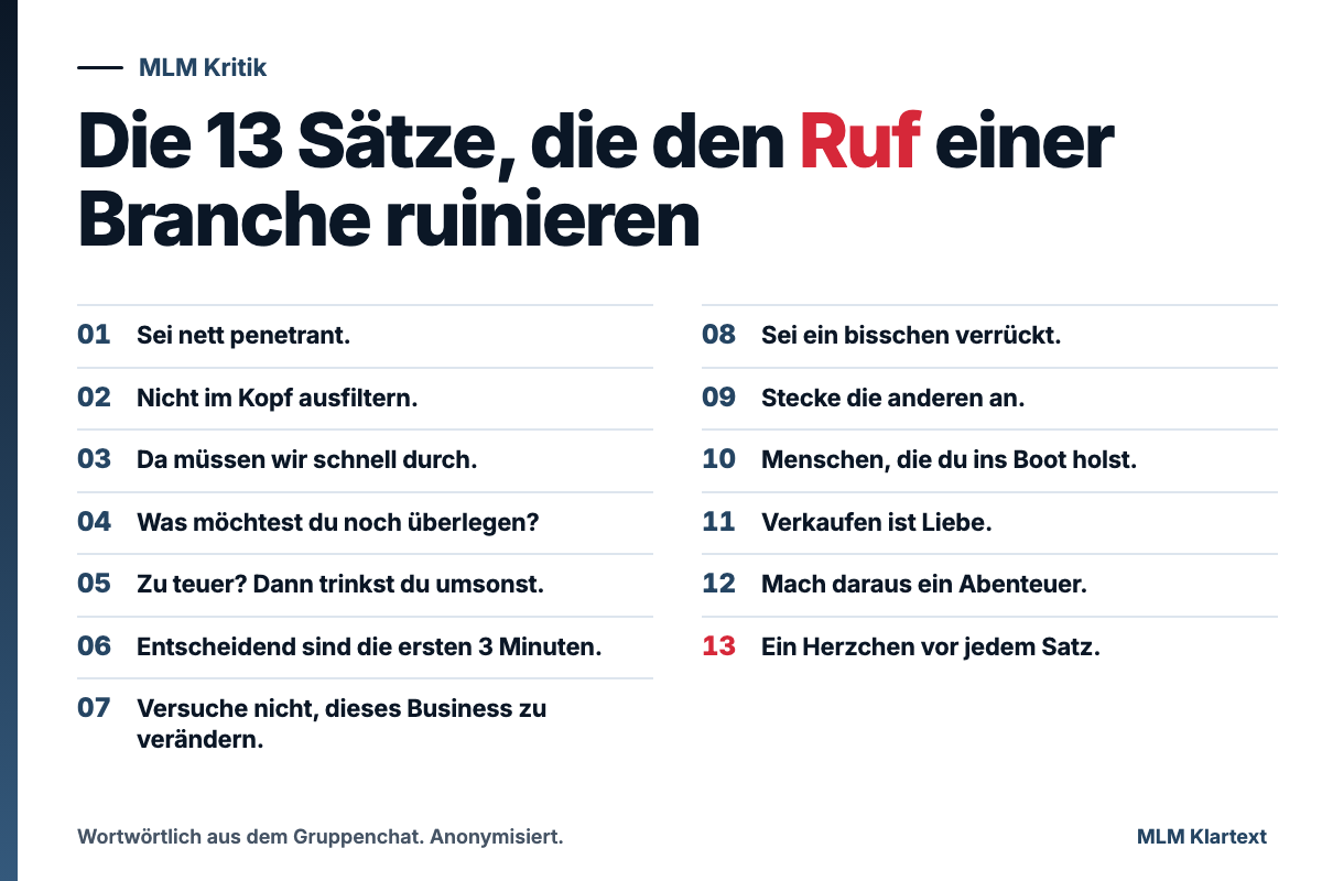 Infografik: Die 13 Sätze, die den Ruf einer Branche ruinieren