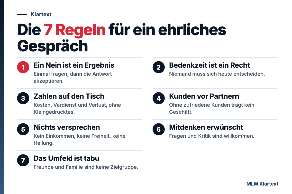 Infografik: Die 7 Regeln für ein ehrliches Gespräch